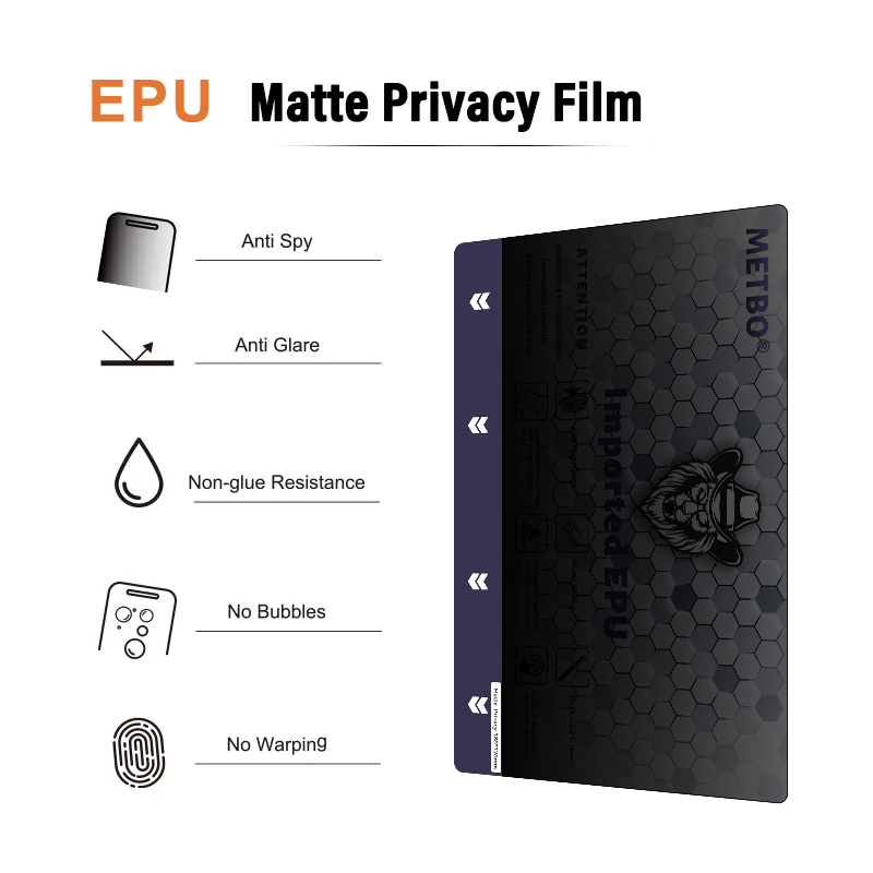 EPU matte privacy screen protector